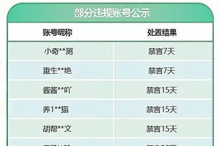 曾令旭：雄鹿众球星在哈利伯顿映射下相形见绌 步行者一黑打底？